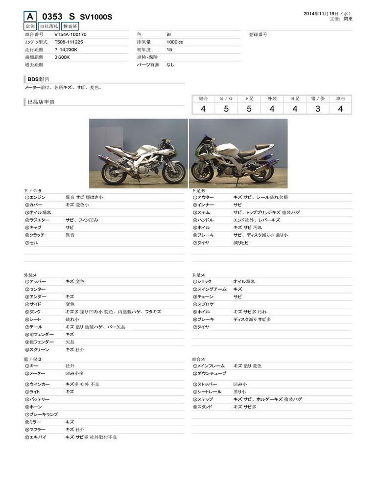 Купить мотоцикл Suzuki SV1000S 2003 фото 1